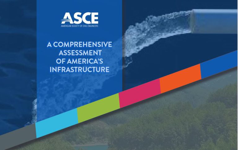 A comprehensive assessment of America’s Infrastructure