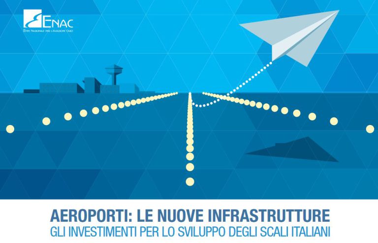 Aeroporti: le nuove infrastrutture
