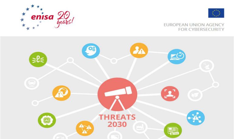 Foresight Cybersecurity Threats for 2030